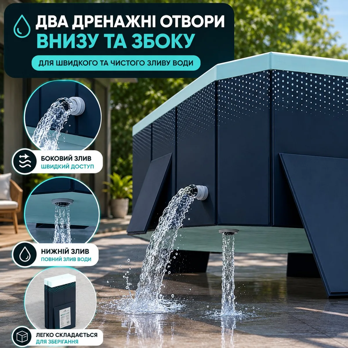 Два дренажні отвори — внизу та збоку для швидкого зливу води